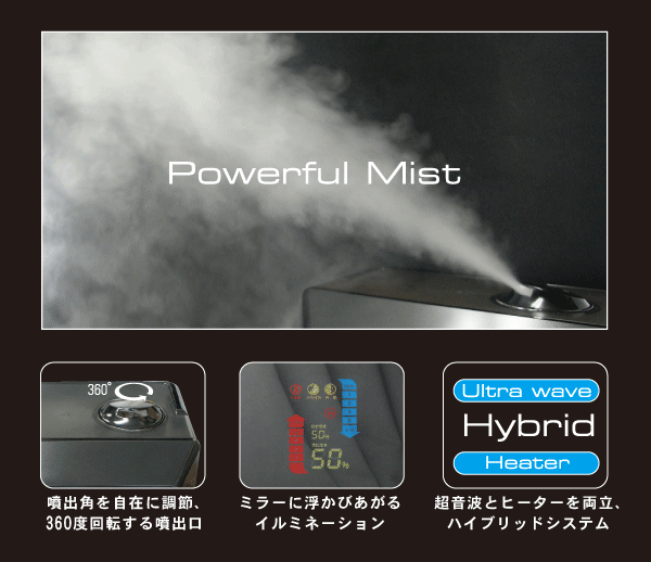 FK-HD500M説明1