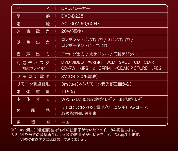 DVD-D225説明3