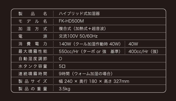 FK-HD500M説明3